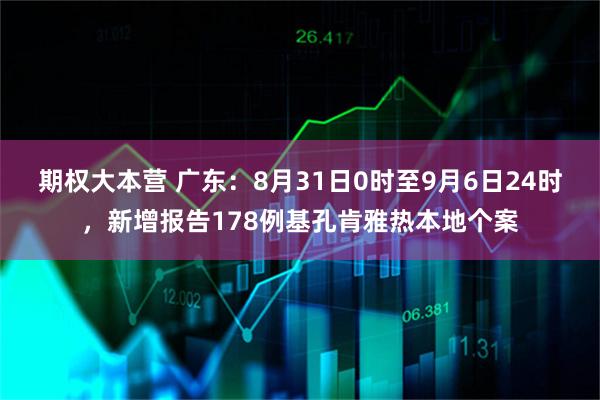 期权大本营 广东：8月31日0时至9月6日24时，新增报告178例基孔肯雅热本地个案